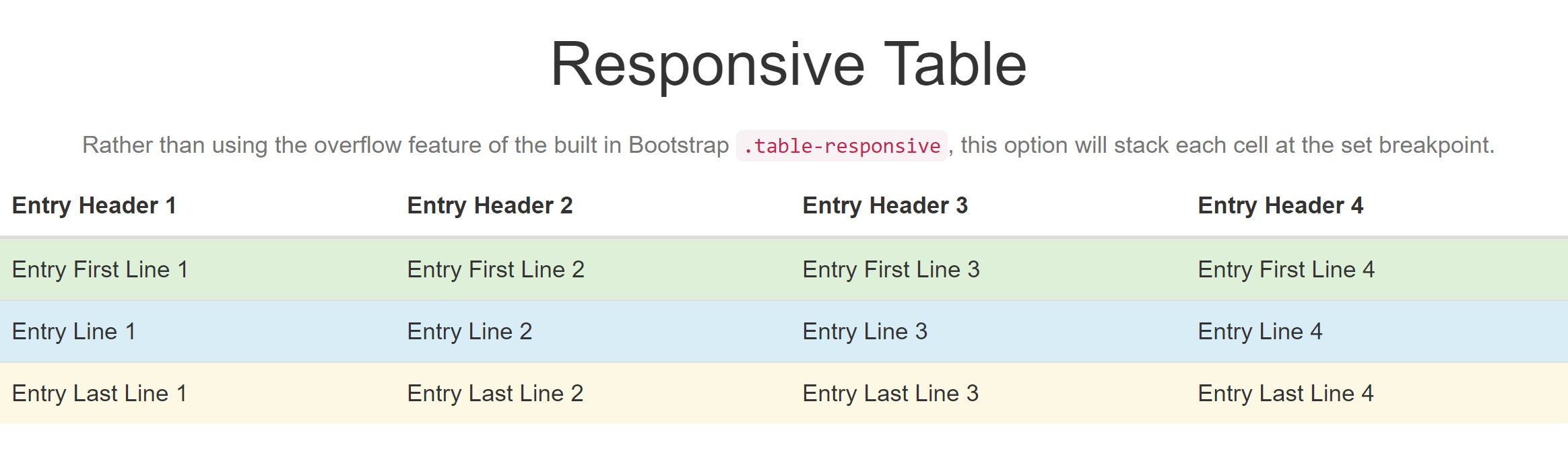 bootstrap-4-responsive-table-examples-brokeasshome